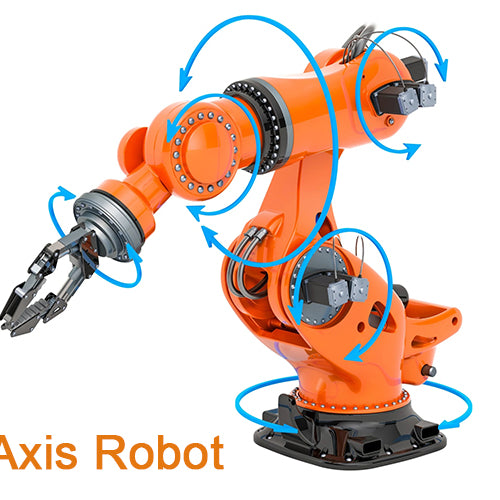 Composition and Classification of Industrial Robots