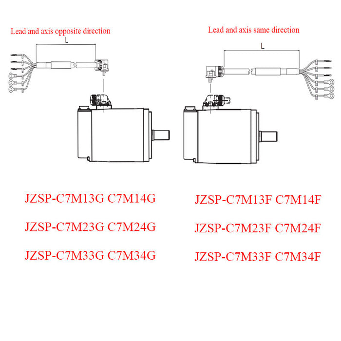 FANUC jzsp-c7m34f Power Cable