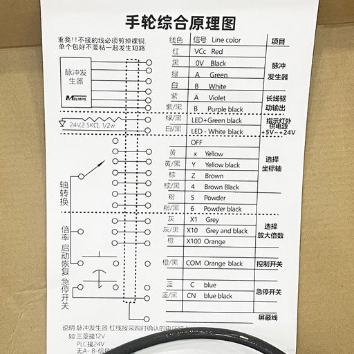 FANUC mbl-bj70-04-100p-5l Handwheel