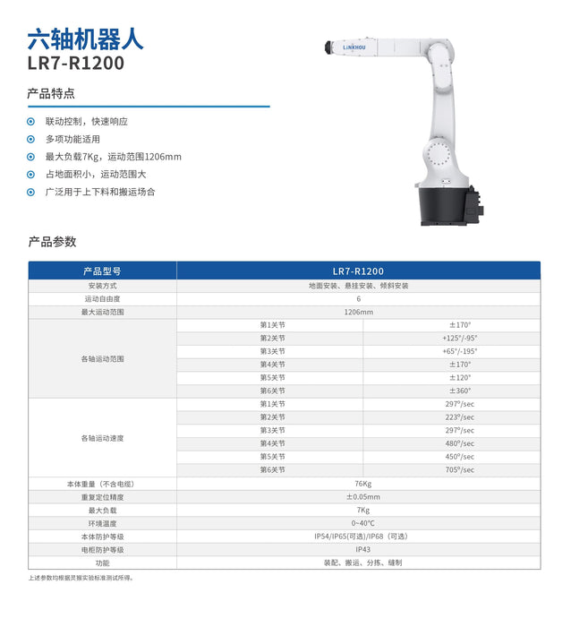 MONKEY LR7-R1200 Load 7kg Work Area 1206mm