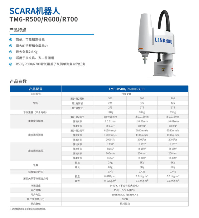 MONKEY TM6-R500/600/700 Charge 6 kg Zone de travail 600 mm