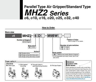 Cylindre pneumatique SMC MHZ2-16D Nouveau